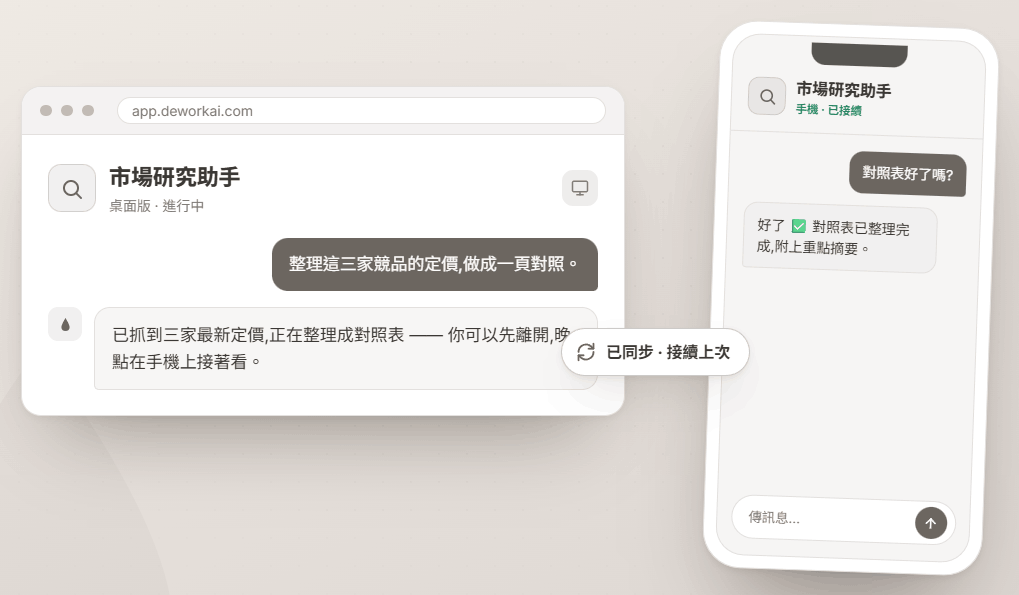 跨裝置啟動