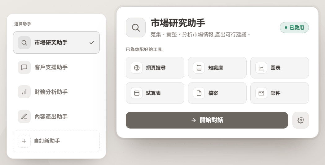 助手清單與已配置好的工具