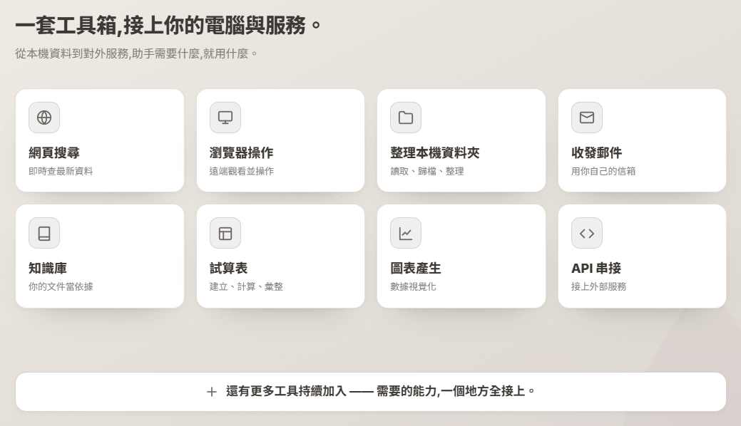 工具箱總覽