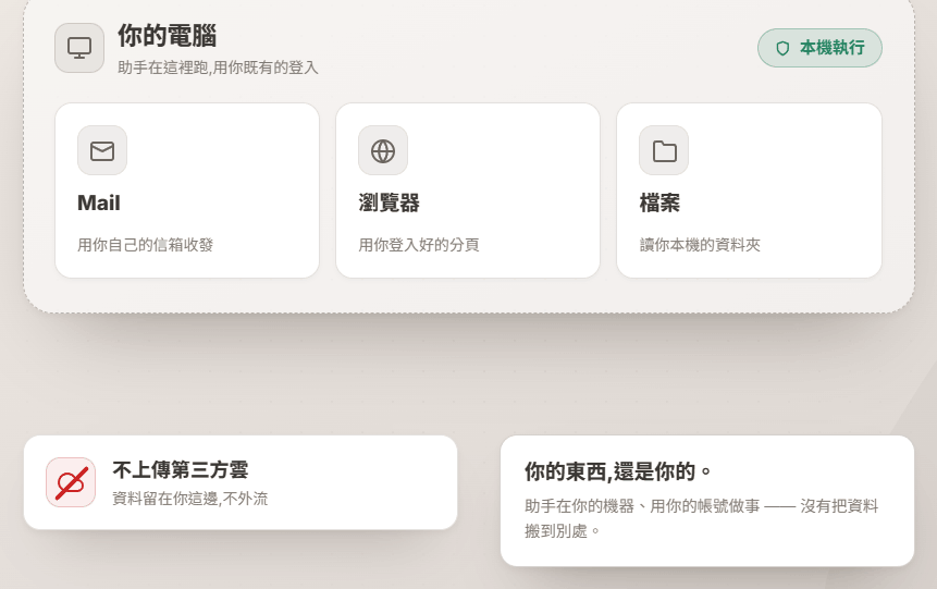 在你的機器、你的帳號上跑